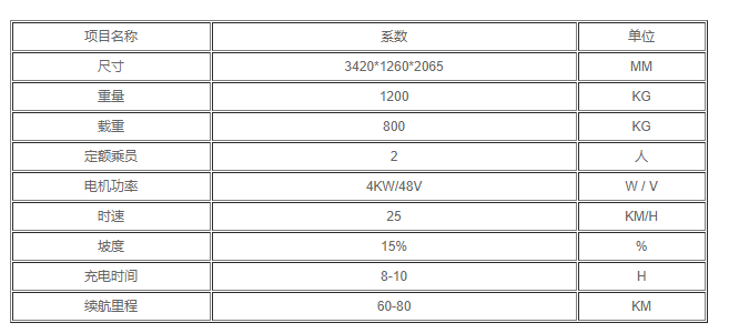 20190103143417506.png